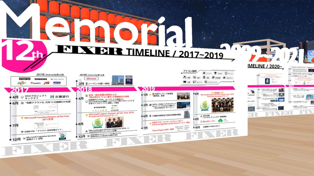 バーチャル創立記念パーティの様子メモリアル
